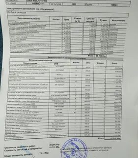 Затяжка гбц ховер