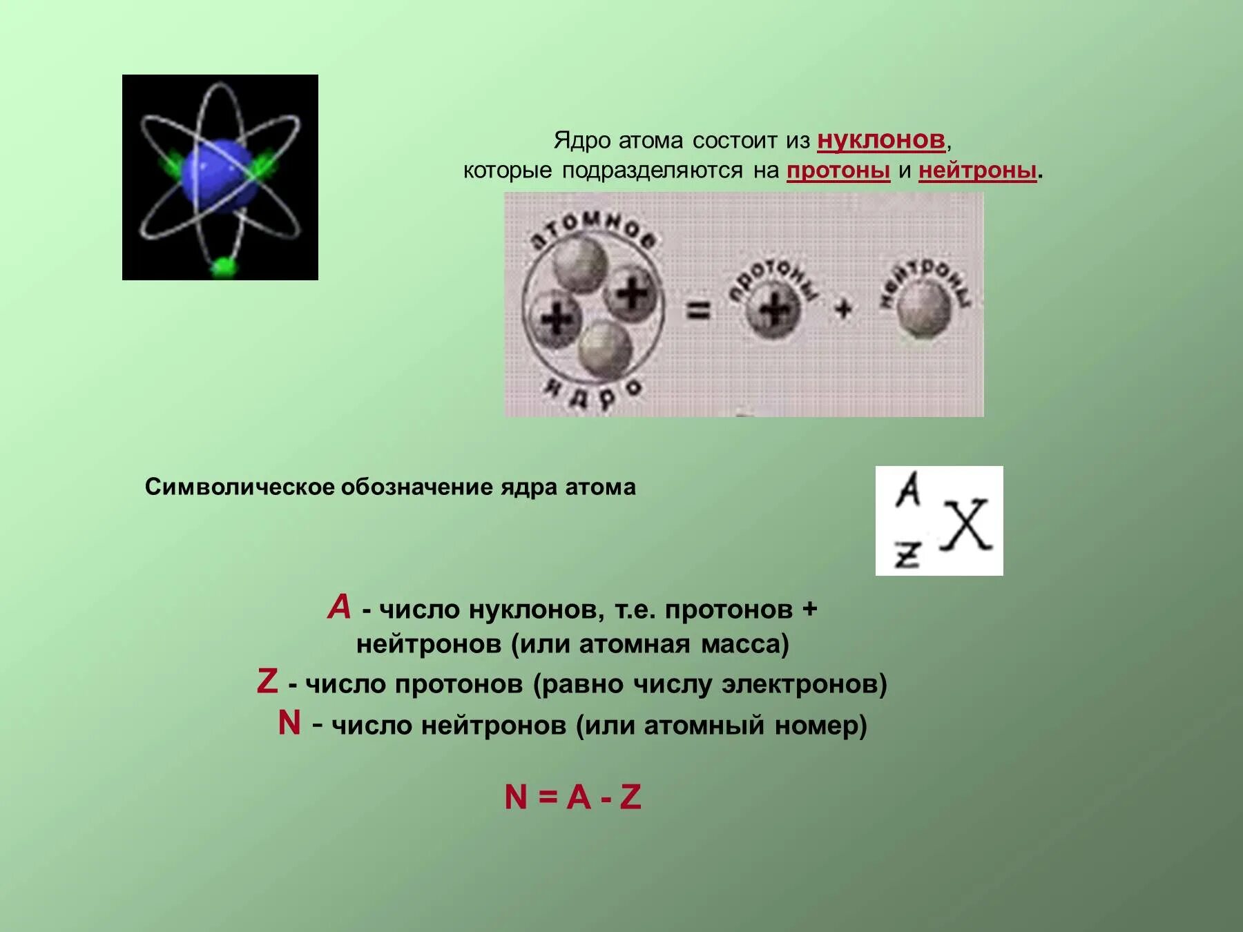 Ядро атома ксенона 140. Атомное ядро состоит из. Ядро атома состоит. Строение ядра физика. Строение ядра атома протоны и нейтроны.