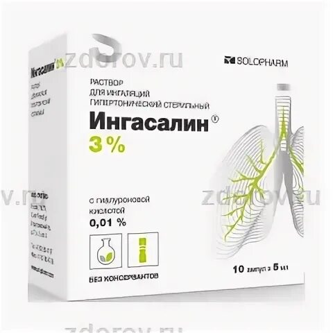 Ингасалин раствор. Ингасалин раствор