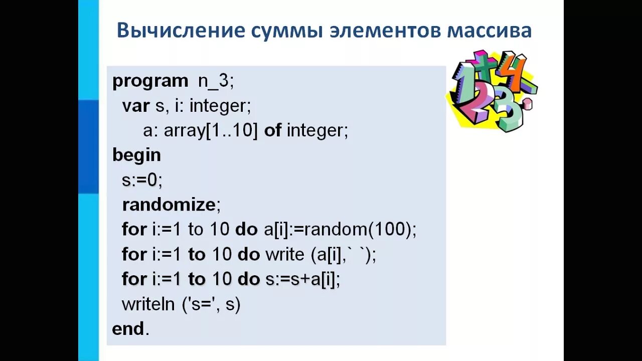 Вычислите суммы положительных элементов массива. Вычисление суммы элементов. Сумма элементов массива. Нахождение суммы элементов массива. Вычислить сумму элементов массива.