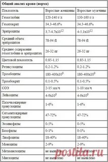 Бу расшифровка