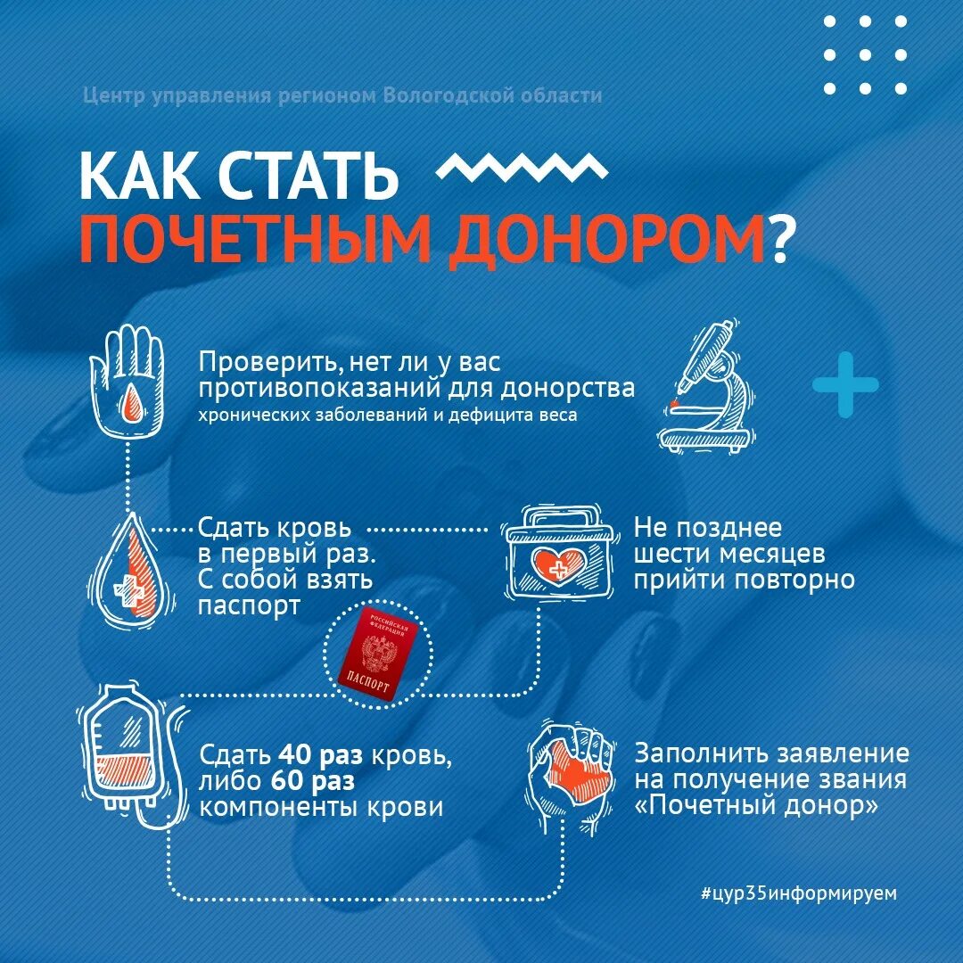 Как стать почетным донором 2024. Почетный донор России. Почетный донор крови России. Почётный донор плазмы. Как стать почетным донором.