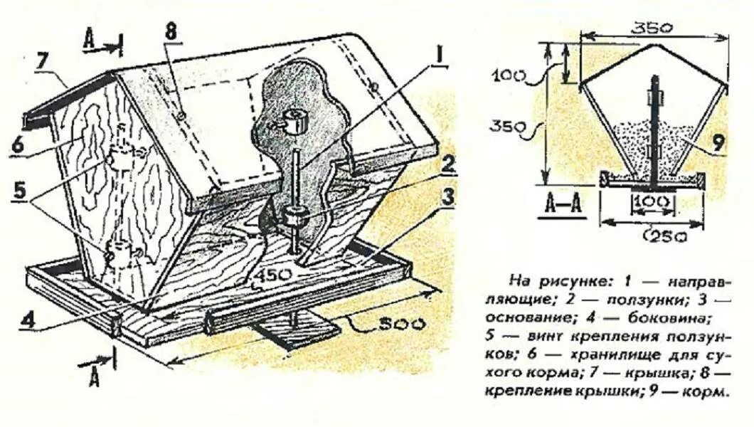 Чертеж бункерной кормушки для кур. Бункерная кормушка для индюков своими руками чертежи. Бункерная кормушка для кур. Бункерная кормушка для кур своими руками чертежи из дерева.