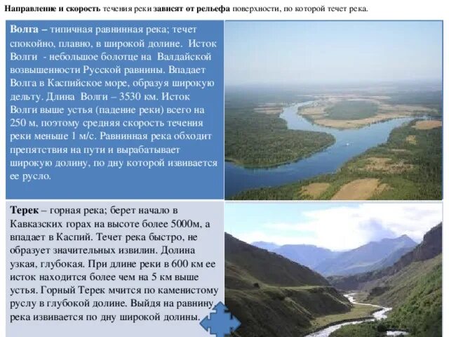 Все реки текут направление. Характера Волги, река, Долина. Характер рек Терек и Волга. Волга характер течения реки Волги. Терек Исток и Устье.