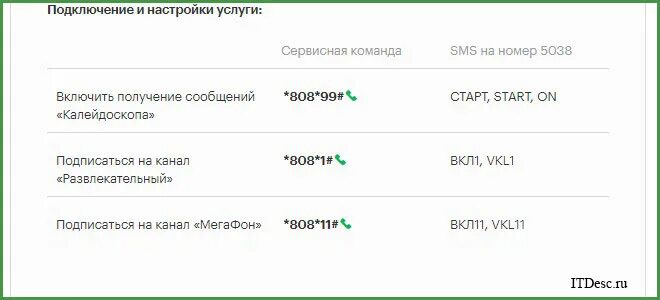 Как проверить подключения услуг МЕГАФОН. Как узнать платные услуги на мегафоне. Как проверить какие услуги подключены на мегафоне. Платные услуги МЕГАФОН команда. Проверить подключение услуг