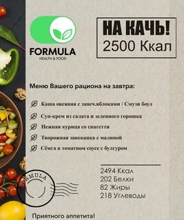 Меню на 2000 калорий для женщин