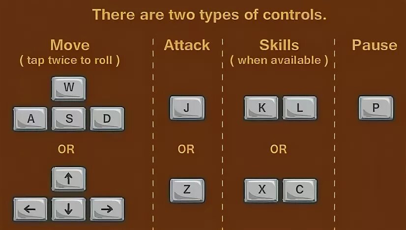 Игры нажимать стрелки. Управление в игре. Клавиши управления в игре. Кнопочное управление в играх. Описание управления в игре.