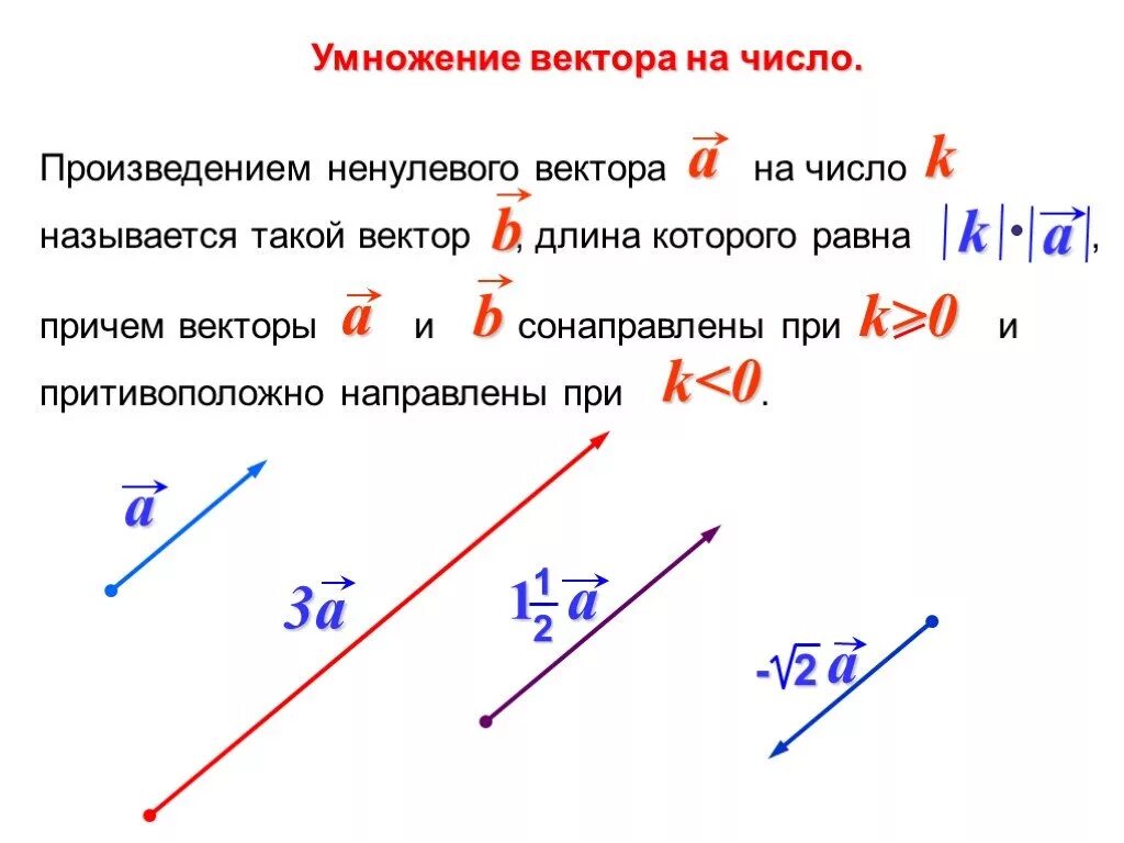 Произведением вектора на число является число. Умножение вектора на число. разложение вектора по направлениям. равенство векторов сложение векторов умножение вектора на число. умножение вектора на иррациональное число. умножение вектора на число коллинеарные векторы.