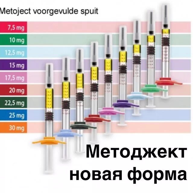 2 миллиграмма это сколько. Методжект 15 мл шприц. 15 Мг в мл в шприце. Методжект 50 мг 0 2 мл. Методжект 10 мл.