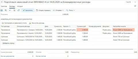 Суточные 700 рублей