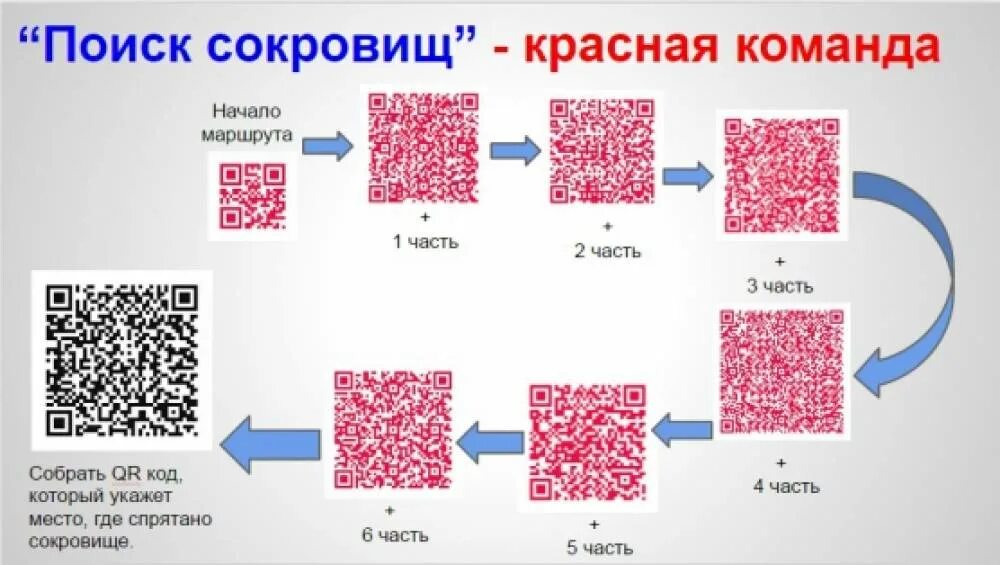 QR код для квеста. Задания с QR кодом. Квест по QR кодам. Задания с QR кодом для квеста.