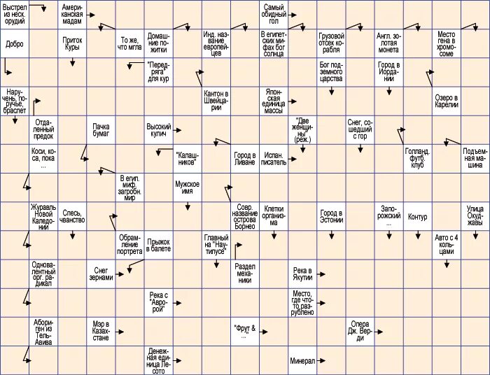 Сканворд 4 океана. Сканворды. Кроссворды для печати. Сканворды с ответами для печати. Кроссворды для печати сложные.