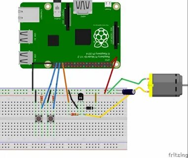 Raspberry pi управление