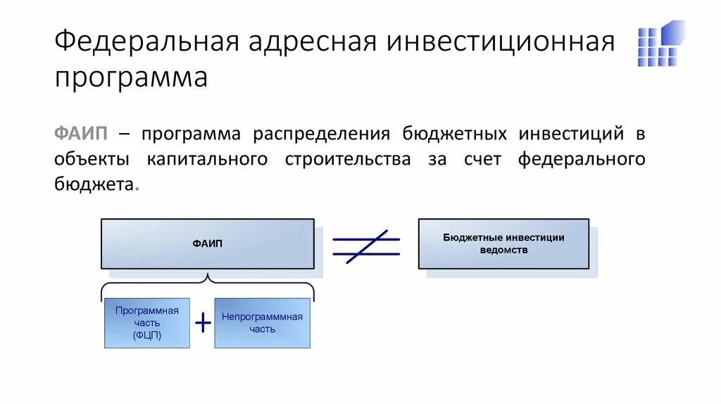 Код федеральной программы. Федеральная адресная инвестиционная программа. формирование федеральной адресной инвестиционной программы. порядок формирования адресной инвестиционной программы. структура фаип.