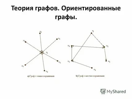Теория графов самостоятельная работа