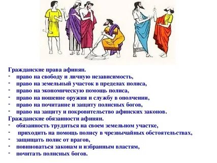 Как называли жителей афин