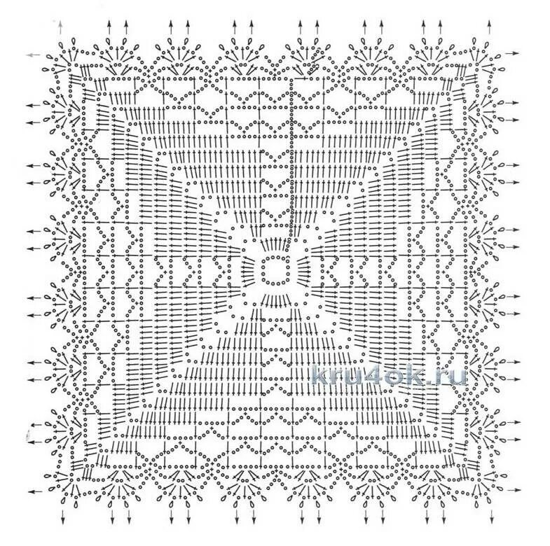 Скатерть крючком для начинающих. Скатерть вязанная крючком прямоугольная схема и описание. вязание ажурных квадратов крючком схемы. ажурный квадрат для шали крючком схемы. вязание крючком скатерти схемы и описания прямоугольные.