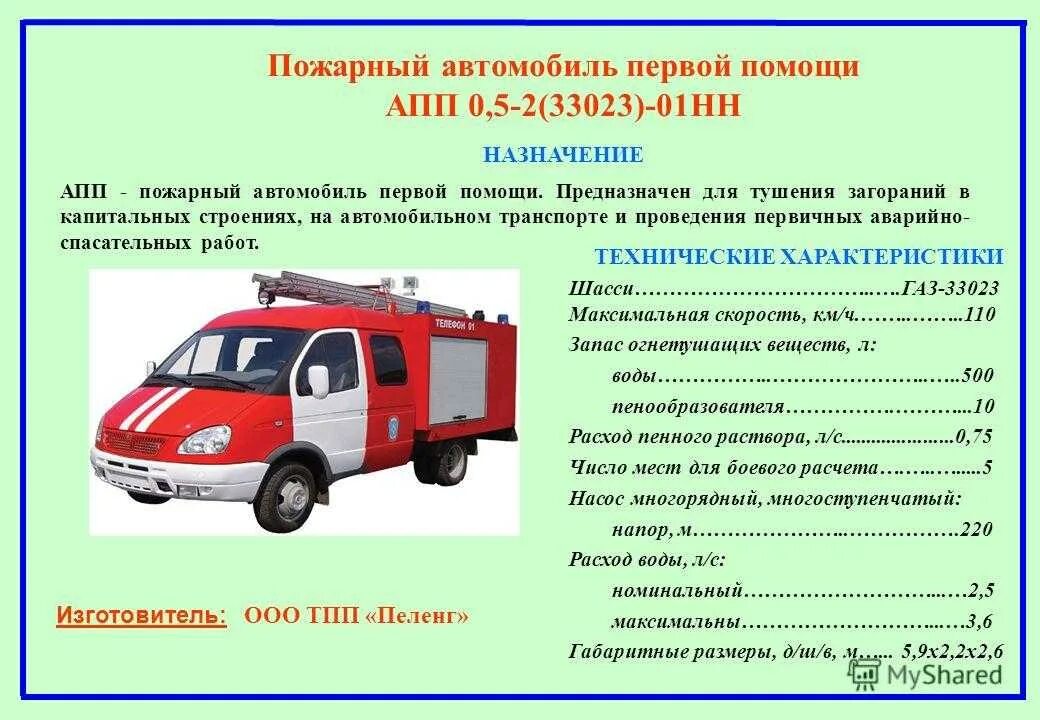 Апп-0,5-2 ГАЗ 33023 пожарная техника. Пожарный автомобиль первой помощи апп - 0,5-2. Апп 0.5 5 2705 ТТХ. Автомобиль первой помощи апп-05-5(2705).