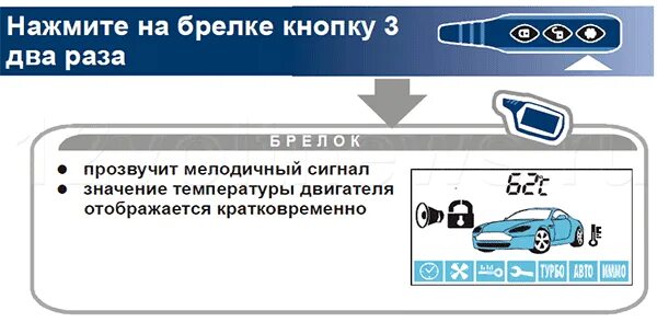 Старлайн как узнать температуру двигателя на брелке. Starline a91. температура двигателя сигнализация старлайн а91. старлайн а91 температура. старлайн а91 температура двигателя.