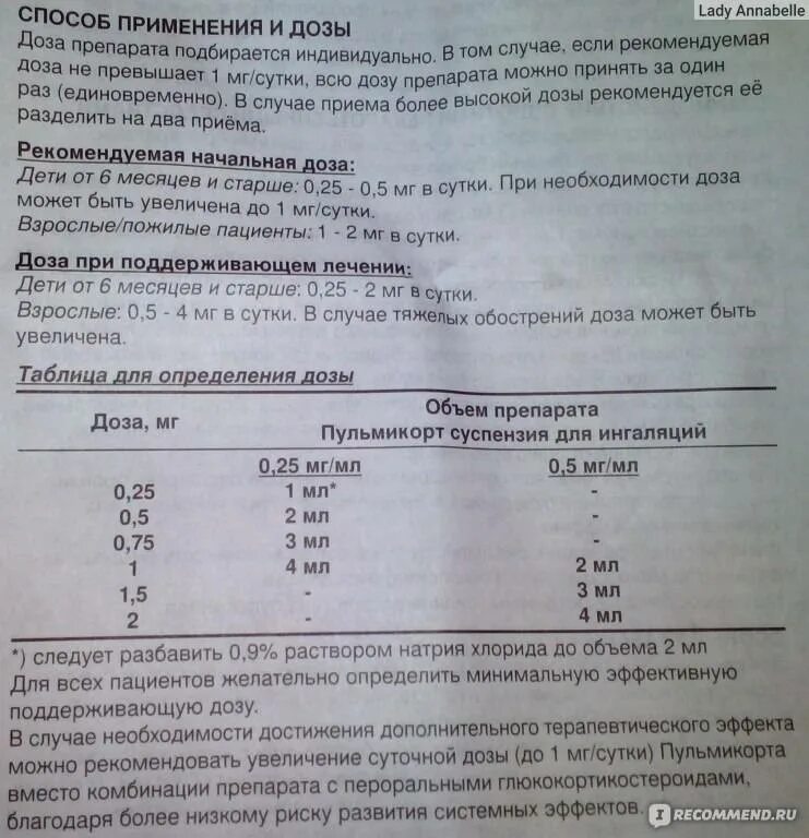 Пульмикорт 0.25 ребенку. Пульмикорт 2 мл для ингаляций. пульмикорт суспензия 1мл. пульмикорт 2 мл и физраствор 2 мл. пульмикорт 1 мл для ингаляций.