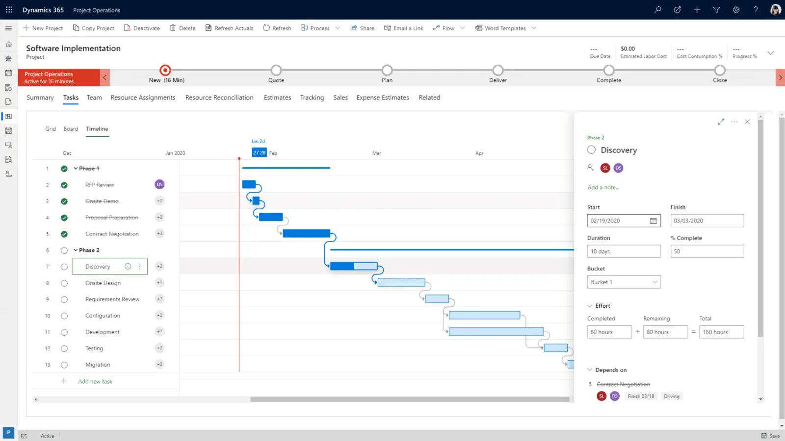 MS Dynamics 365. Microsoft Dynamics 365. D365 CRM. Axapta 365. Пробная версия 365