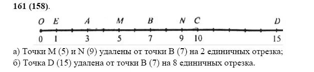 Укажите точку которой соответствует