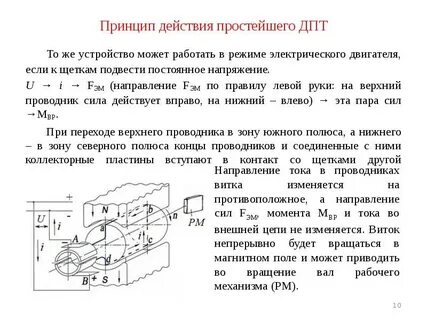 Простейшие двигатели постоянного тока