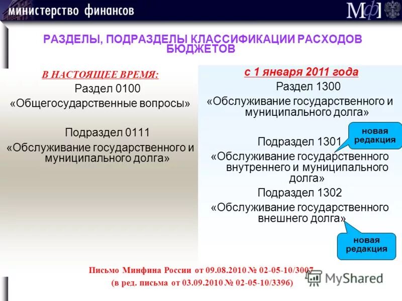 Классификация расходов бюджетов по разделам и подразделам. Разделы и подразделы бюджетной классификации расходов. Разделы классификации расходов бюджетов. Подразделы классификации расходов бюджетов. Разделы расходов бюджета.
