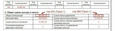 Общая сумма этих средств и