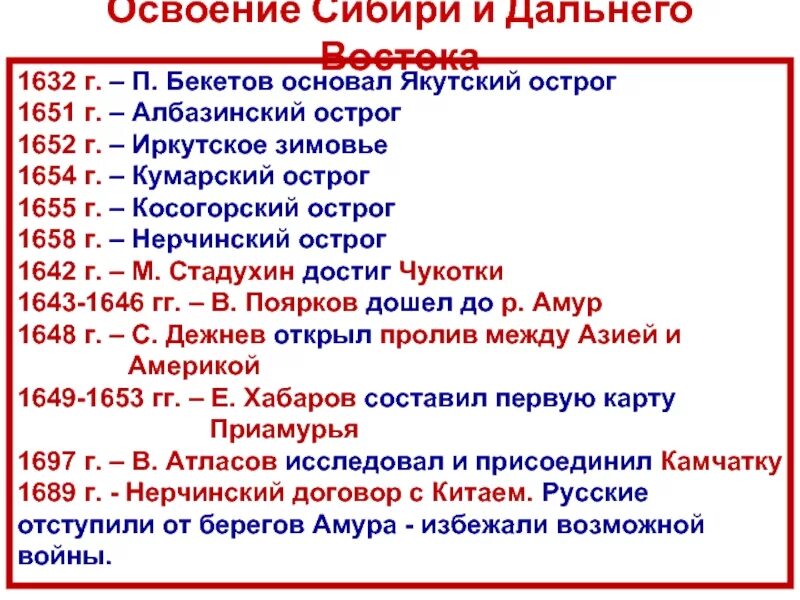 Название городов сибири основанных в 17 веке. Освоение Сибири и дальнего Востока. Города Сибири основанные в XVII века. Города Сибири основанные в 17 веке список. Города Сибири основанные в XVII веке 4 класс.