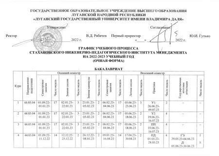 Шаг 2023 2024
