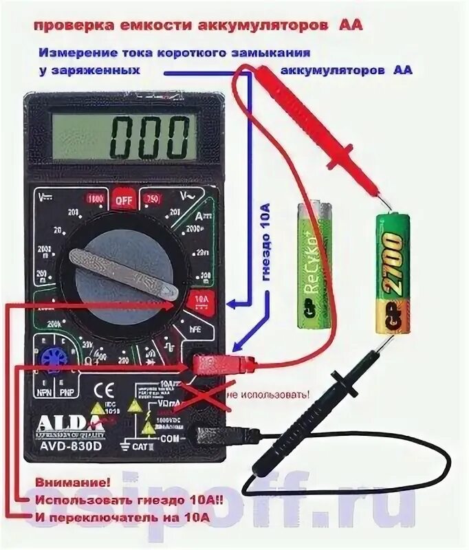 Как проверить амперы