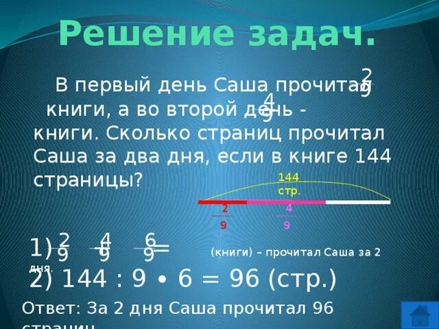 1 7 16 решение. В первый день Саша прочитал. Задачи на дроби. За первый день прочитала 1/8 книги. Решение задачи в 1 день.