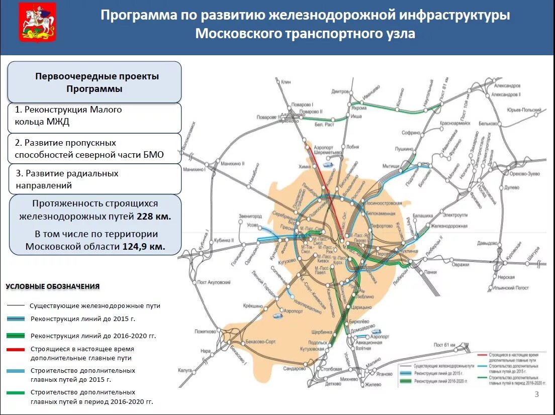 Развитие г железнодорожного. Схема наземного метро Подмосковья. Схема наземного метро Подмосковья со строящимися станциями. Схема железных дорог Московского узла. План строительства наземного метро в Подмосковье на карте.