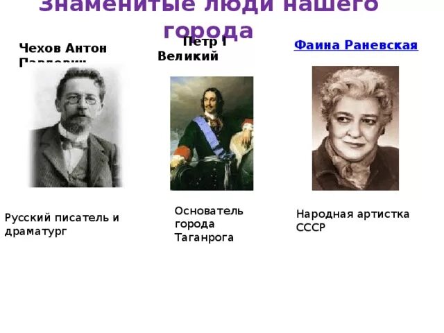 Какие известные люди жили в ростовской области. Знаменитые Выдающиеся люди. Выдающиеся человек в Таганроге. Знаменитые люди нашего города. Знаменитые люди Таганрога.