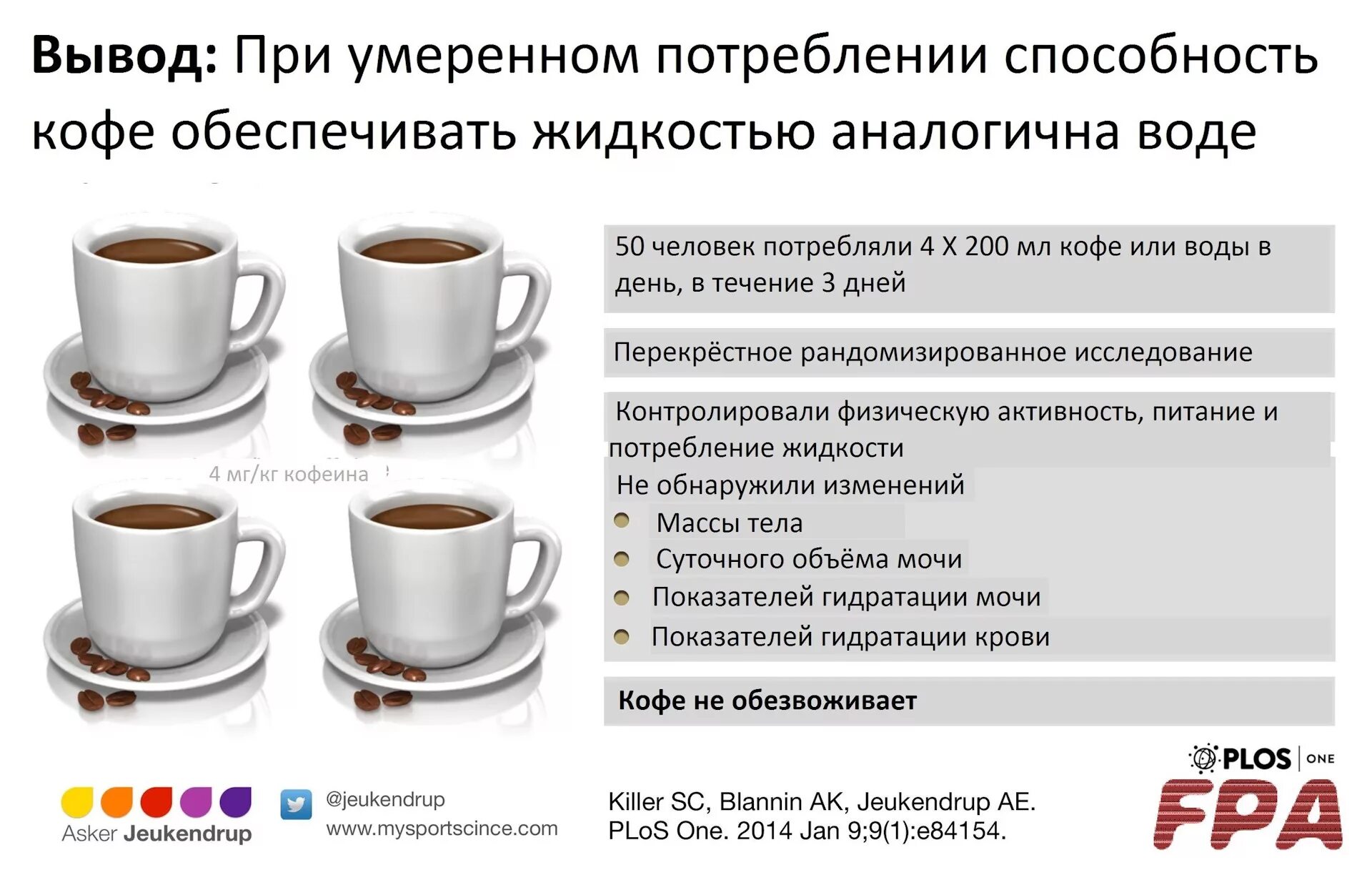 Сколько можно пить чашек кофе в день. Кофе обезвоживает. умеренное потребление кофе. индекс гидратации кофе. кофе задерживает жидкость или выводит.