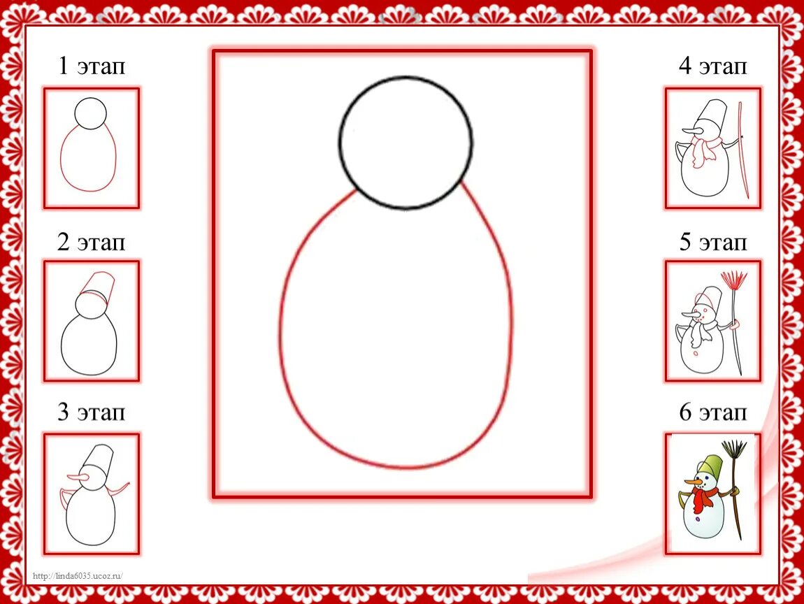 Поэтапное рисование снеговика для дошкольников. Урок изо 1 класс поэтапное рисование снеговика. Рисуем снеговиков изо 1 класс поэтапно. Алгоритм рисования снеговика в средней группе.