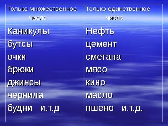 Многие в единственном числе. Единственное или множественное число. масло число единственное или множественное. слова в единственном числе. множественное число или единственное число.