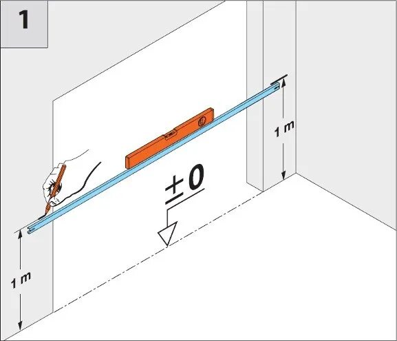 Высота отбойной доски на стене от пола. Высота установки отбойной доски. Высота крепления отбойной доски для стены. Монтаж отбойной доски на стену. Находим нулевой уровень уровнем