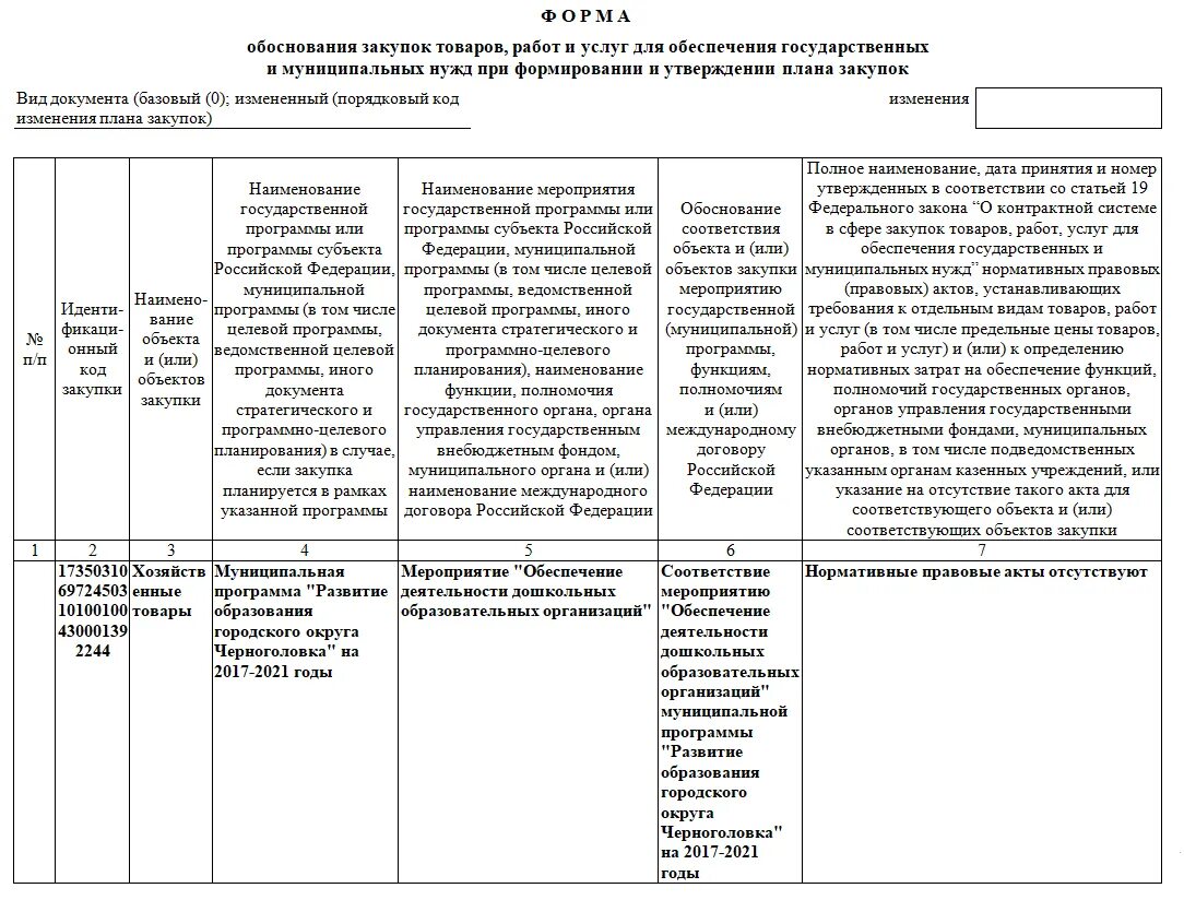 Причины закупок. Описание объекта закупки по 44-ФЗ образец заполнения. Описание объекта закупки пример заполнения. Описание объекта закупки 44 ФЗ образец. Обоснование закупки форма по 44 ФЗ пример.