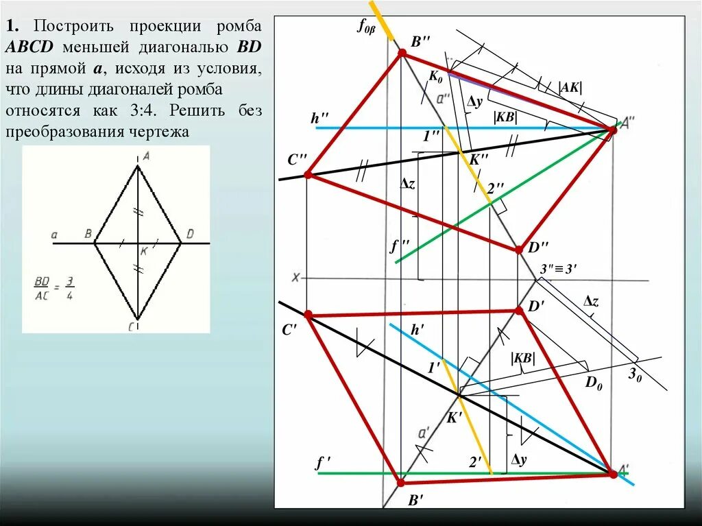 Проекция b c a. Построение проекций ромба начертательная геометрия. построить проекции ромба. параллелограмм начертательная геометрия. центральная проекция ромба.