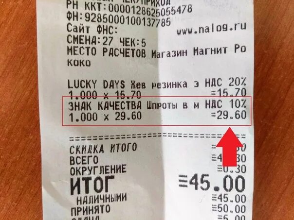 Продуктовые чеки