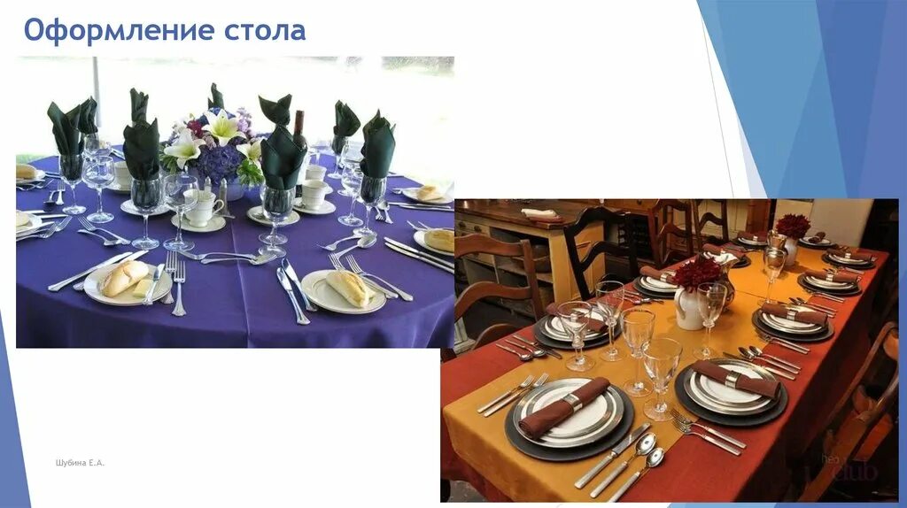 Занятия сервировка стола. Занятия сервировка стола