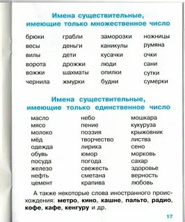 Род слова небо