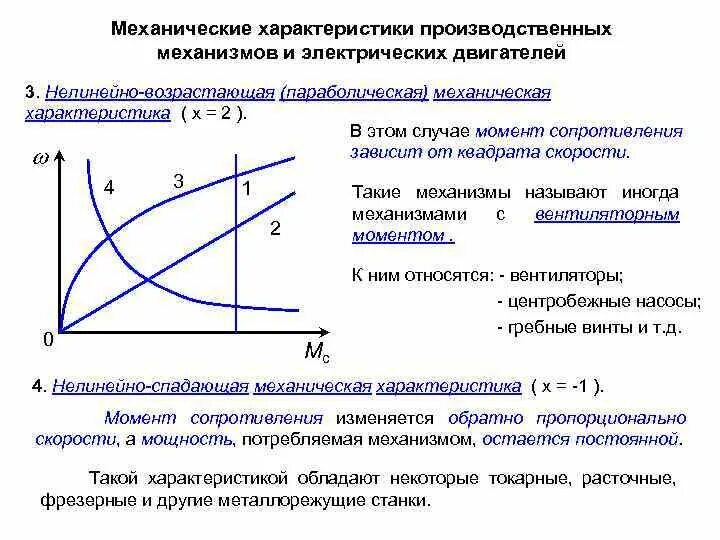 Механические характеристики электродвигателя по жесткости. Механическая характеристика подъемного механизма. Типы механических характеристик. Механические характеристики электропривода. Механическая характеристика электродвигателя.