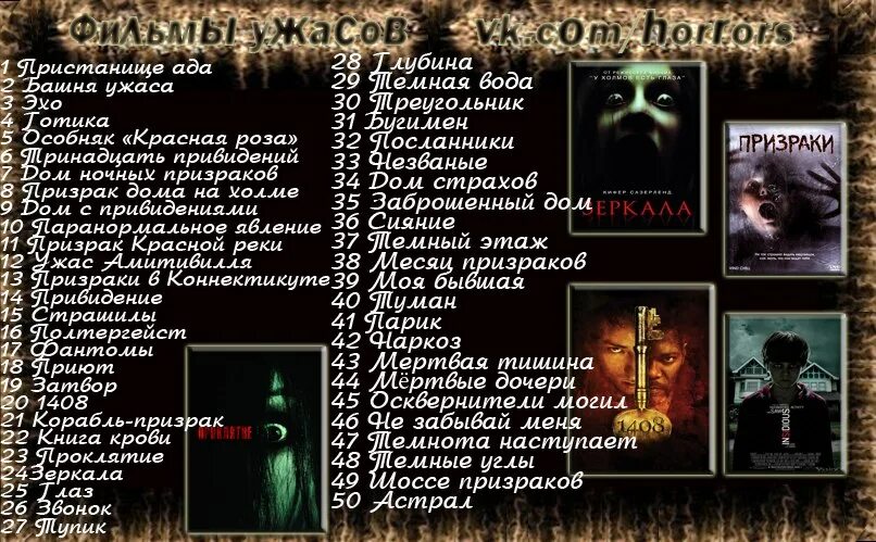 Ужасы список интересных. Самые странные ужасы список. Самые страшные ужасы список.