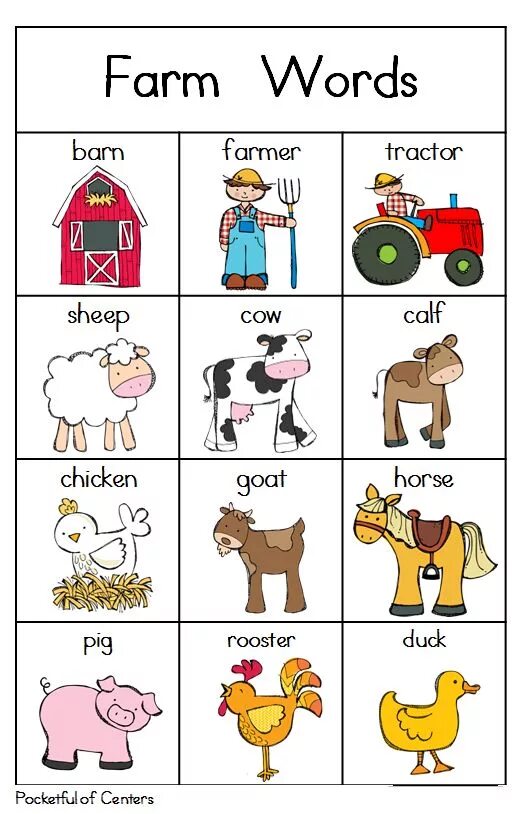 What do animals eat worksheets. Тема ферма на английском для детей. Животные фермы на английском для детей. A farm перевод. A farm перевод.