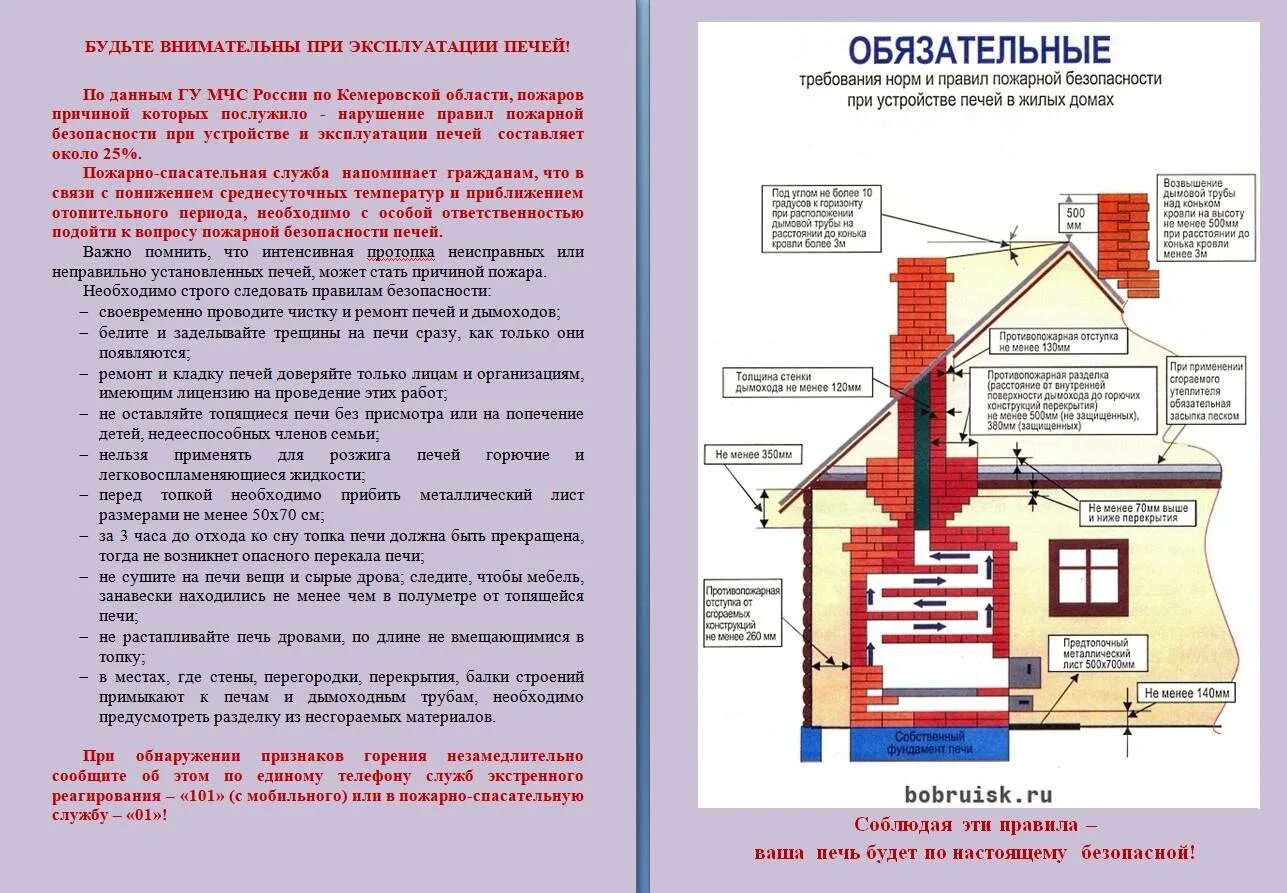 Нормы по пожарной безопасности для печных труб. Пожарная безопасность в домах с печным отоплением. Безопасность печного отопления. Эксплуатация печного отопления. Пожарные нормы жилого дома