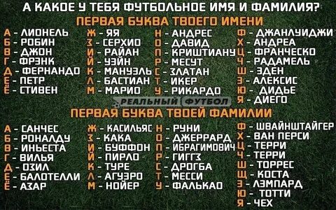 Как можно было назвать