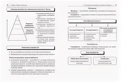 Разбор вариантов егэ обществознание